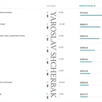 Как заработать на видео в Facebook (In Stream Ads)