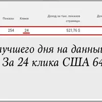 Гадальные скрипты для рынка США