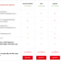 Онлайн-семинары по отчетности: Бухгалтерия, ЗУП, закон. 2-е полугодие 2020 года