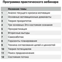 Сам себе мотиватор