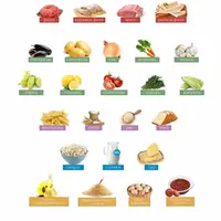 Вкусное меню 15.0