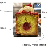 Онлайн-курс по кексам