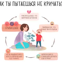 Мама, не кричи! Здесь и сейчас