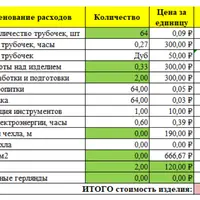Волшебная таблица "Цены"