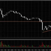 Трейдерские навыки
