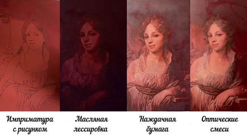 Живопись по технологии оптических просветов