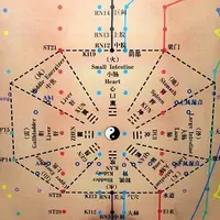 Клинический разбор пациентов. Семинар № 6