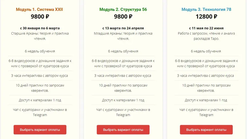 Базовый курс чтения Таро. Модуль 1