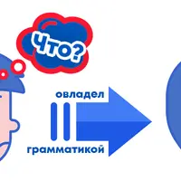 Английская грамматика для реального общения. Часть II