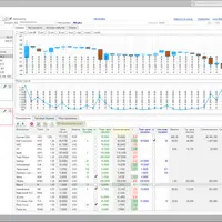 Клиент торговли на Тинькофф инвестициях
