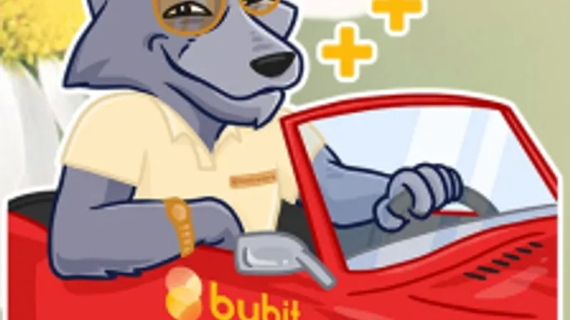 Проверенные обзоры и сигналы Биткоин