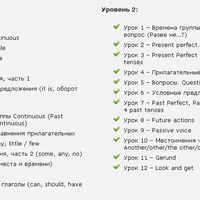 Живые уроки по английской грамматике