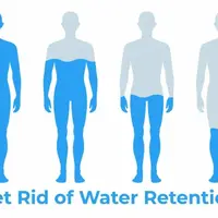 Удержание воды + уменьшение целлюлита