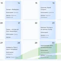 Жизнь замечательных людей