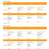 Heisenbug Piter 2021