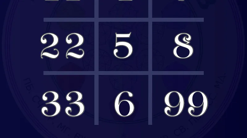 Всё о Человеке по дате рождения. Числоведение