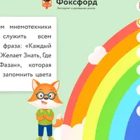 Мнемоника. Техника эффективного запоминания