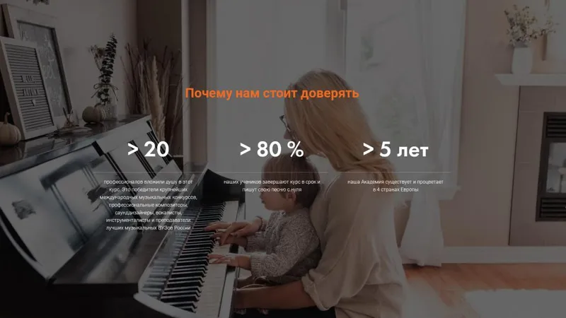 Напиши песню за 2 недели