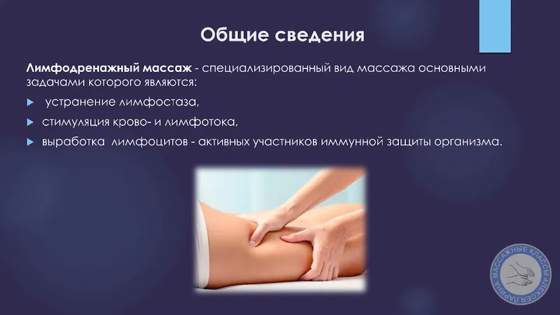 Лимфодренажный массаж, Косметический антицеллюлитный массаж