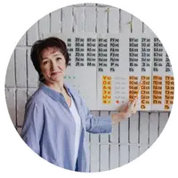 Система обучения чтению в дошкольный период