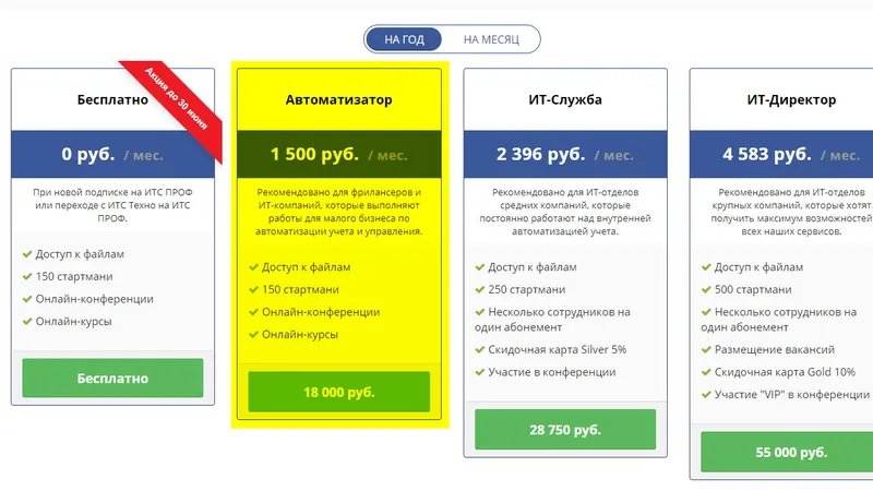 Абонемент на год