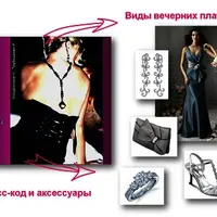 Книги по стилю и имиджу