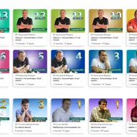 Обучение шахматам: подписка Pro