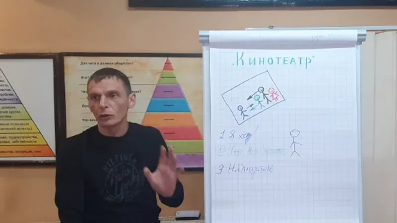 Техника работы со страхами, фобиями, тревожными состояниями Кинотеатр
