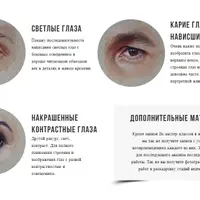 Как писать глаза маслом