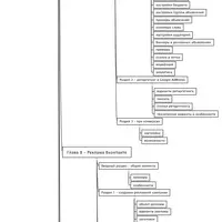 Тотальная реклама в онлайн-проекте 5.0