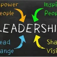 Лидерство