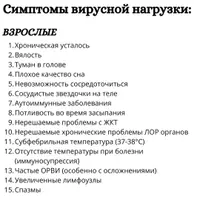 Руководство Вирусная нагрузка