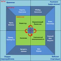 Денежный интеллект 4Q