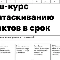 Краш-курс по затаскиванию проектов в срок