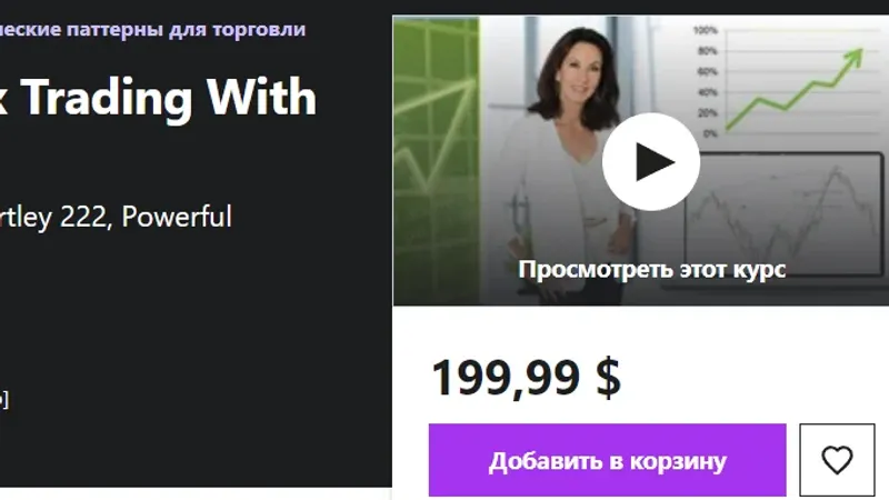 Освоение торговли акциями фьючерсами и форекс с помощью графических моделей