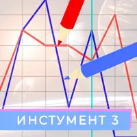 Графики судьбы и воли