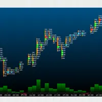 Интенсив-трейдинг. Передовые техники анализа объема
