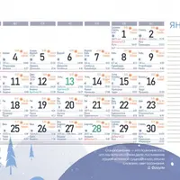 Лунный календарь 2022