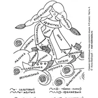 Раскраски по русскому языку и детской литературе. 4-5 классы. Часть 4