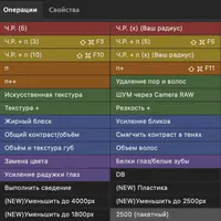 Экшены для быстрой ретуши ЛЮТАЯ ПАНЕЛЬ версия 3.0