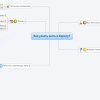 Иммиграция в Европу