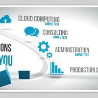 Полный пак шаблонов продающих видео