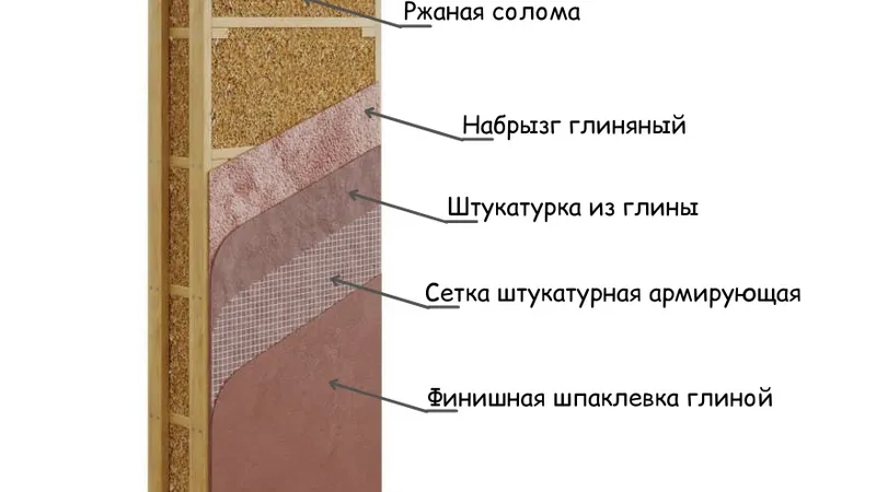 Миниатюра 9