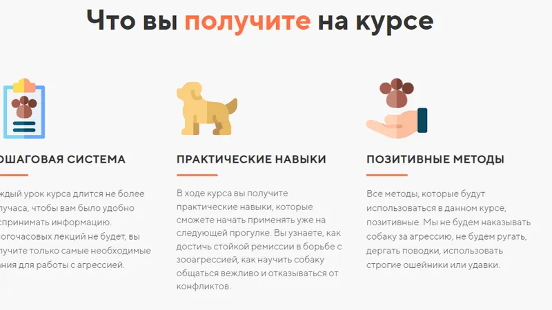 Зооагресия. Самостоятельный