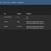 Push скрипт для сбора подписчиков и рассылки пуш уведомлений