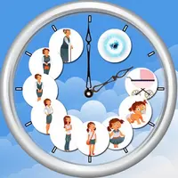 Фазы Ци в БАЦЗЫ на практике