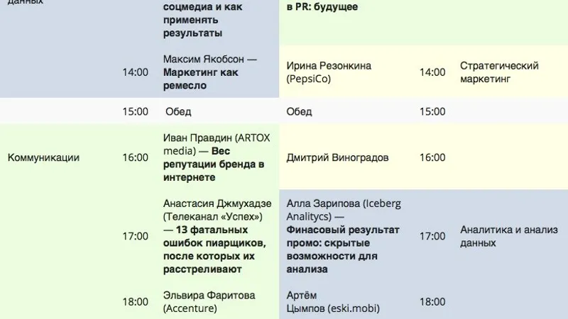 Конференция Marketing in Russia