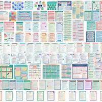 Комплект выжимок из тренингов западных гуру