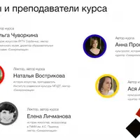 Как смотреть картины