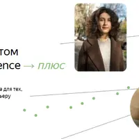 Специалист по Data Science Плюс. Часть 3/16